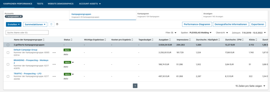 Umbau LinkedIn Ads Manager