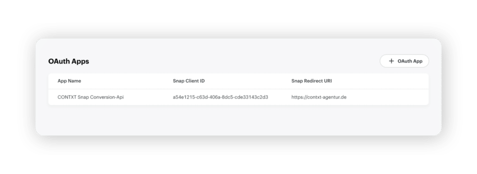 Snap Client ID