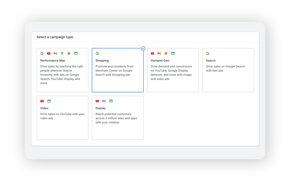 Google Shopping Schaubild