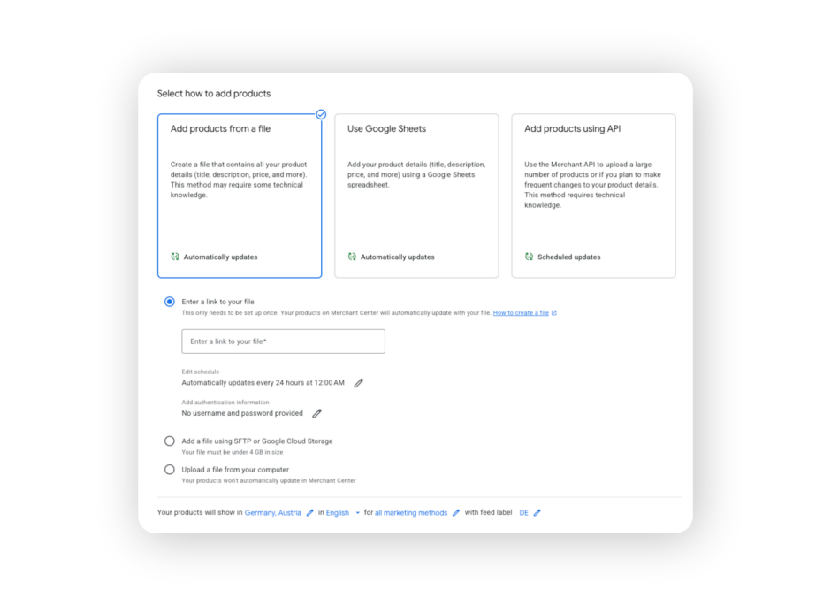 Schaubild Google Shopping